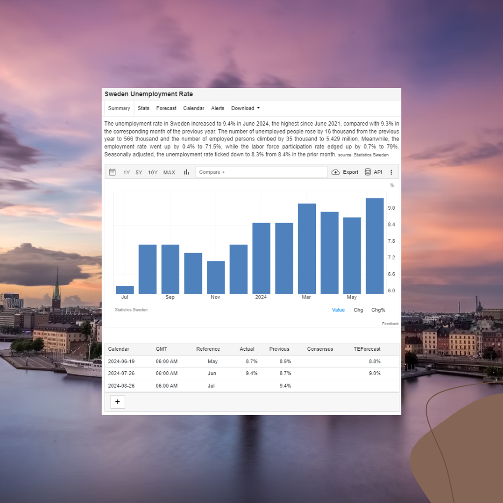 Is Sweden a good place to live for foreigners?, What are some pros and cons of living in Sweden, Life in Sweden for foreigners, living and working in sweden as a foreigner, How is it to live in Sweden,